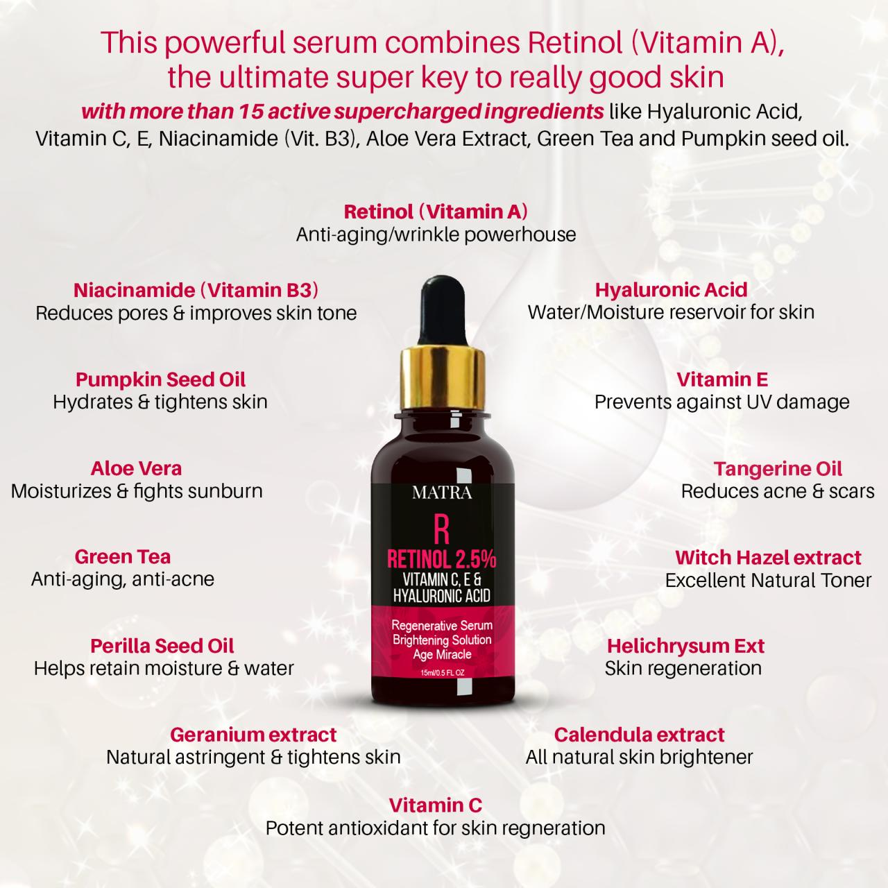 Unveiling the Power of Ingredient Lt Pro Retinol Serum: A Comprehensive 