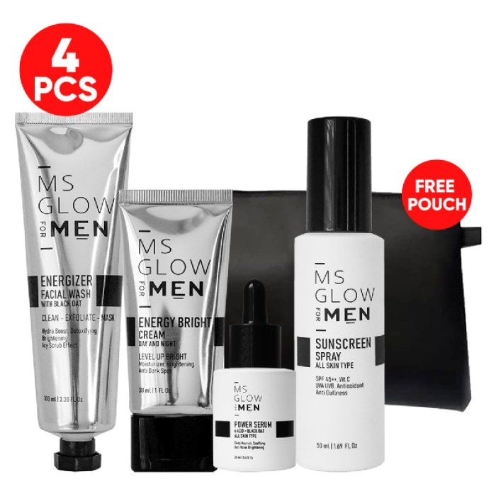 Cek Ingredients Ms Glow for Men Energizing Facial Wash