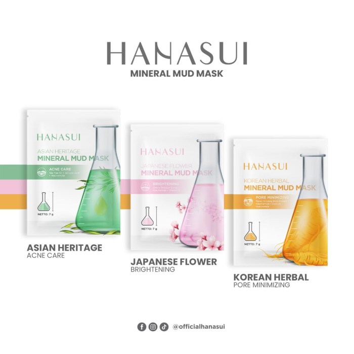Cek Ingredients Hanasui Mineral Mud Mask Pink, Orange, Hijau