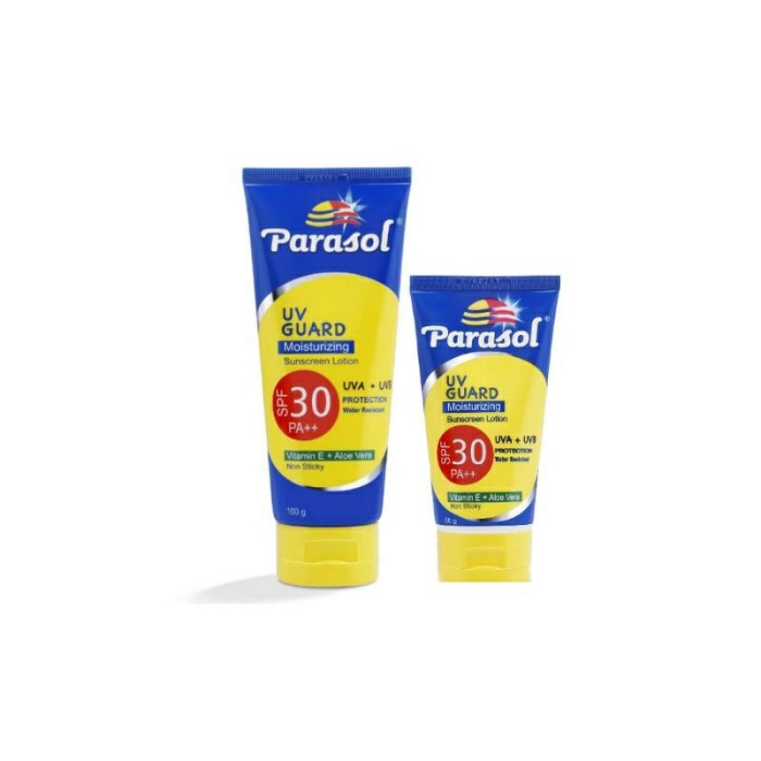 Cek Ingredients Parasol UV Guard Moisturizing Sunscreen Lotion SPF 30 PA++ terbaru