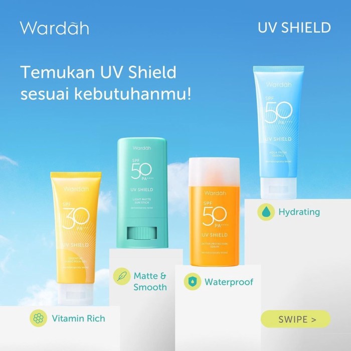 Membahas Wardah UV Shield Active Protection Serum [dan Ingredientsnya]