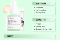 Cek Ingredients eBright Breakout Control Acne Serum terbaru