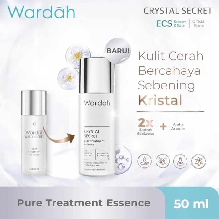Penjelasan Ingredients Wardah White Secret Pure Treatment Essence (PTE) terbaru