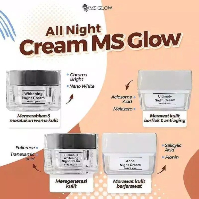 Cek Ingredients Ms Glow Acne Night Cream terbaru