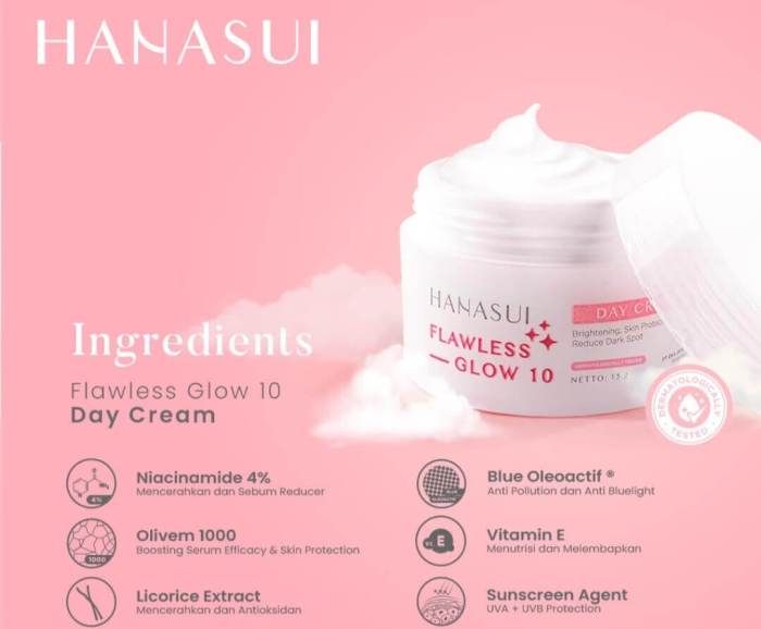 Cek Ingredients Hanasui Flawless Glow 10 Night Cream