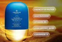Cek Ingredients Trueve True Barrier Aqua Sunscreen Gel
