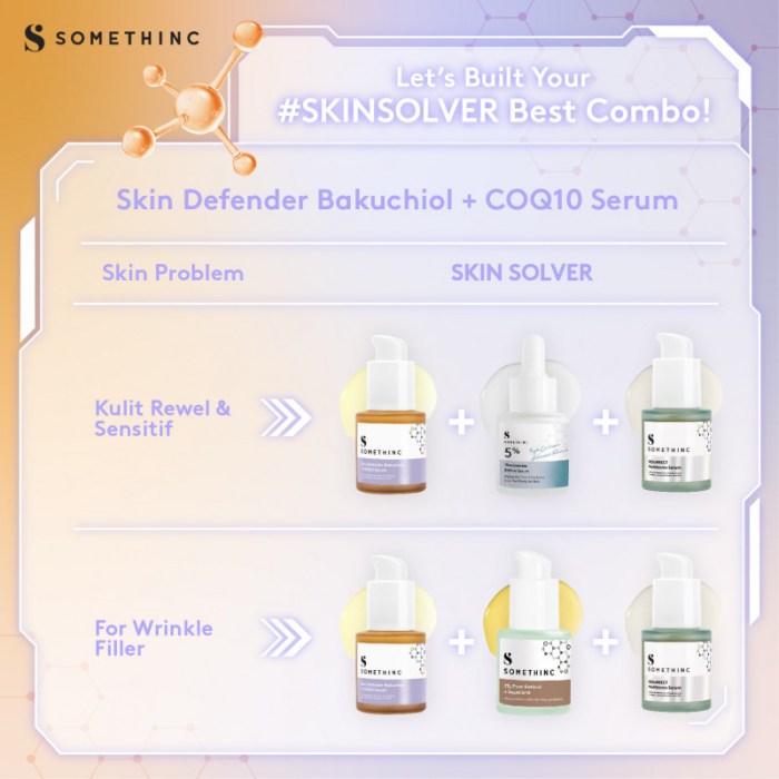 Cek Ingredients Somethinc Skin Defender Bakuchiol COQ10 Serum terbaru