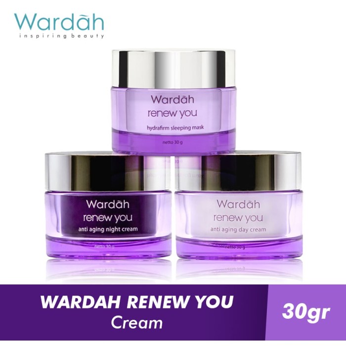 Cek Ingredients Wardah Renew You Sleeping Mask terbaru
