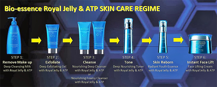 Cek Ingredients Bio-Essence Royal Jelly + ATP Nourishing Deep Cleanser