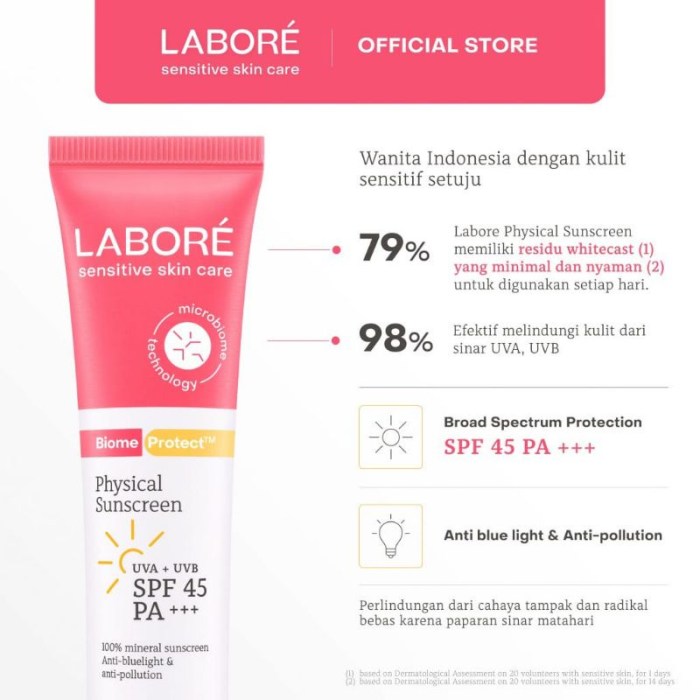 Cek Ingredients Labore Biome Protect Physical sunscreen SPF 45 PA+++