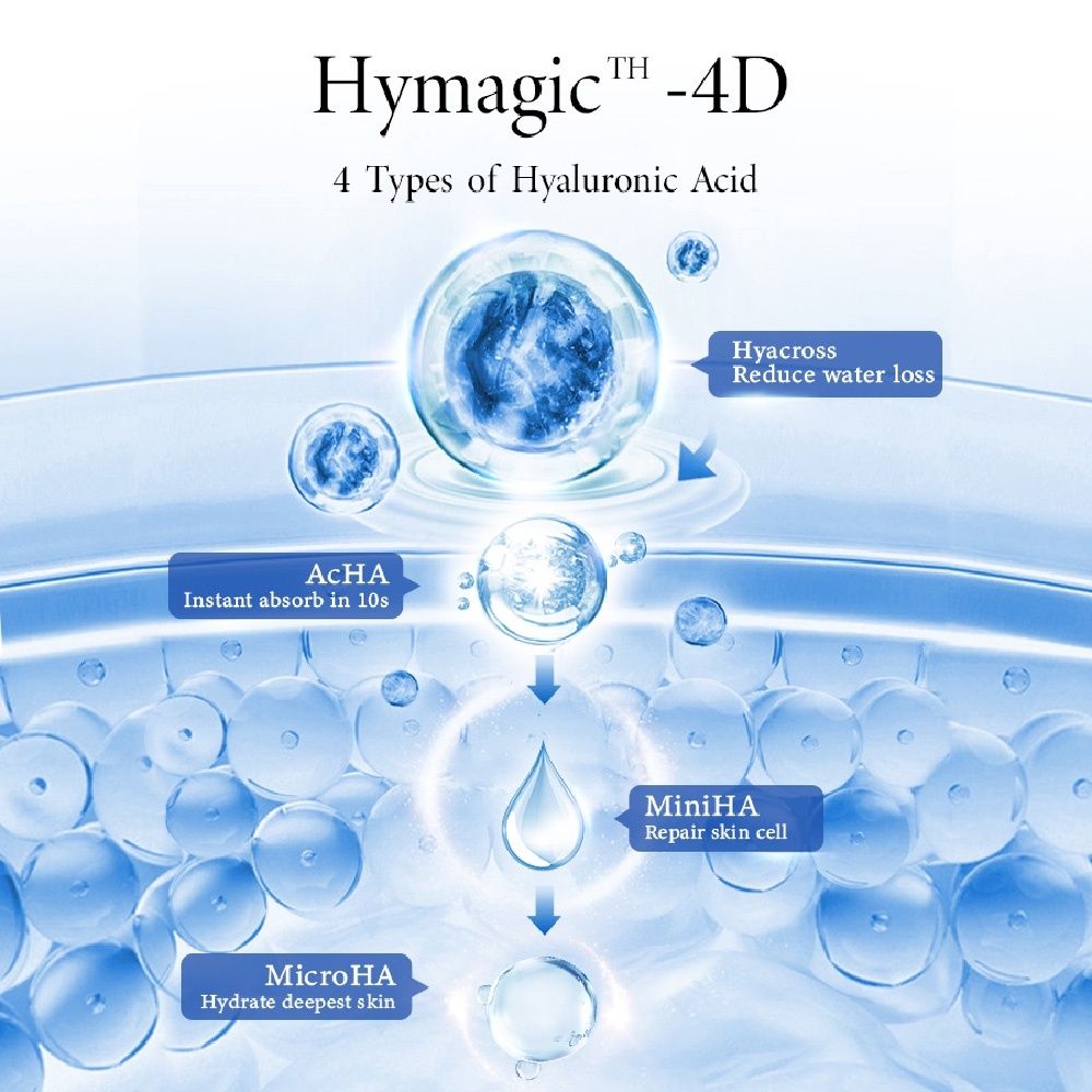 Cek Ingredients Skintific 4D Hyaluronic Acid Barrier Essence
