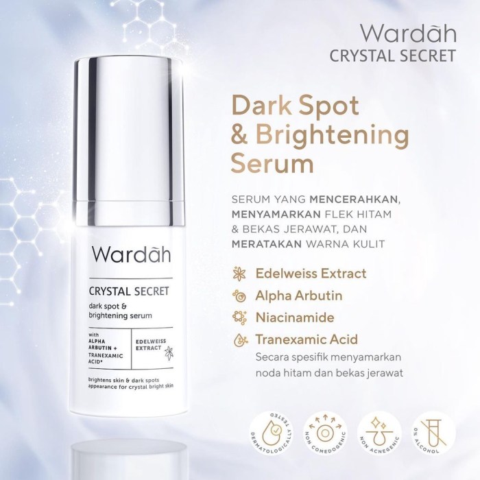 Cek Ingredients Wardah Crystal Secret Dark Spot and Brightening Serum terbaru