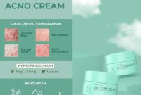 Cek Ingredients Madam Gie After Hours Acno Cream