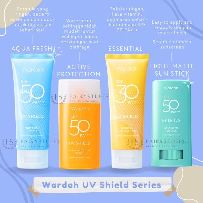 Cek Ingredients Daneen UV Shield Sunscreen SPF 50 PA++++ (for dry + sensitif skin) terbaru