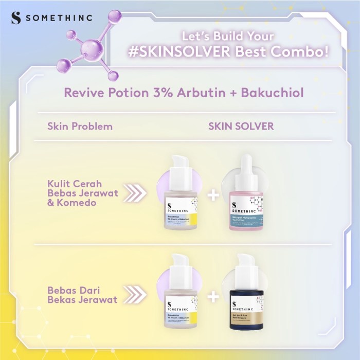 Cek Ingredients Somethinc Revive Potion 3% Arbutin + Bakuchiol terbaru