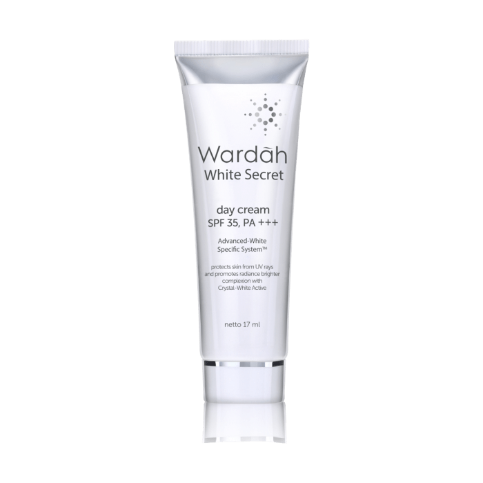 Mengintip Ingredients Wardah White Secret Day Cream