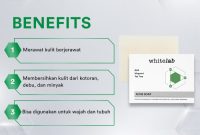 Cek Ingredients Whitelab Acne Soap