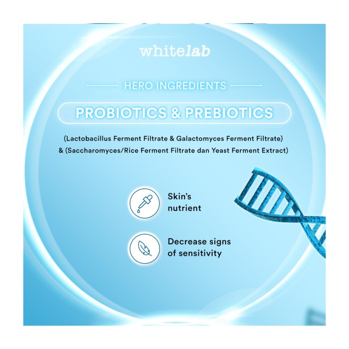 Cek Ingredients Whitelab Microbiome Complex Serum terbaru