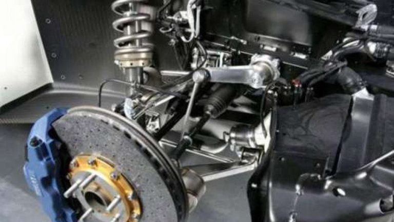 Cek Mobil Mudik Lebaran 2026: Komponen Penting