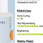 Glowlabs Glo-C Serum: Rahasia Kulit Cerah & Kenali Ingredientsnya