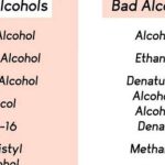 Kontroversi Alkohol Skincare: Bahaya & Solusi Aman