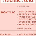 Azelaic Acid untuk Apa? Rahasia Kulit Cerah Terungkap!
