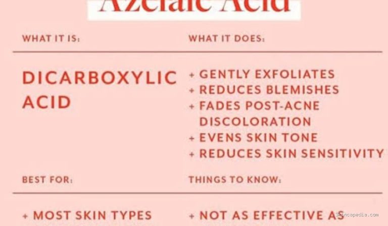 Azelaic Acid untuk Apa? Rahasia Kulit Cerah Terungkap!