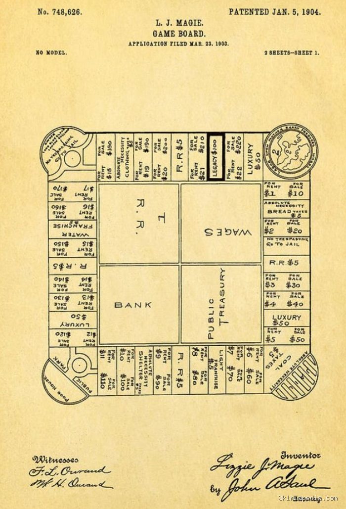 The Landlord’s Game dibuat sebagai bentuk kritik terhadap sistem kapitalisme dan monopoli tanah. The Landlord’s Game dibuat sebagai bentuk kritik terhadap sistem kapitalisme dan monopoli tanah.