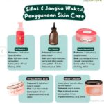 Photo by riau24.com - Ciri-ciri Skincare Kedaluwarsa yang Perlu Anda Waspadai