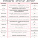 Photo by storage.googleapis.com - Mengenal Kandungan Skincare Populer dan Manfaatnya bagi Kulit