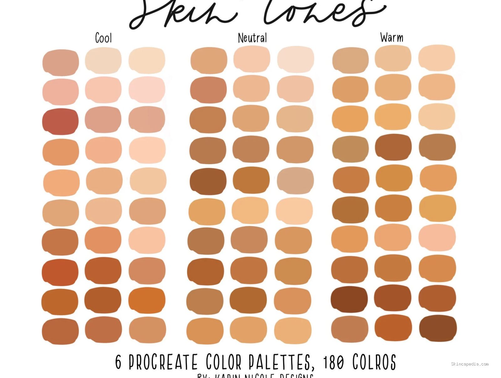 Photo by storage.googleapis.com - Mengenal Perbedaan Cool, Warm, dan Neutral Undertone Kulit