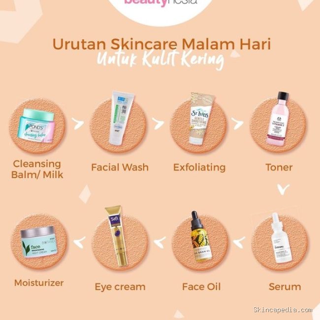 Photo by dalchaebi.me - Panduan Lengkap Urutan Skincare Malam untuk Pemula