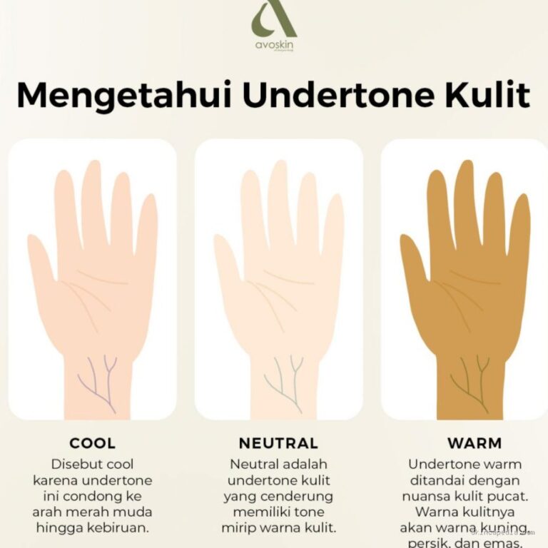 Photo by blog.avoskinbeauty.com - Panduan Menentukan Undertone Kulit Melalui Warna Pembuluh Darah