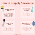 Photo by saubhaya.com - Panduan Reapply Sunscreen di Atas Makeup agar Tetap Rapi