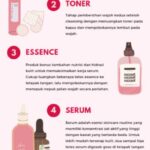 Photo by ultimagz.com - Panduan Rutinitas Skincare 3 Langkah Sederhana untuk Pemula