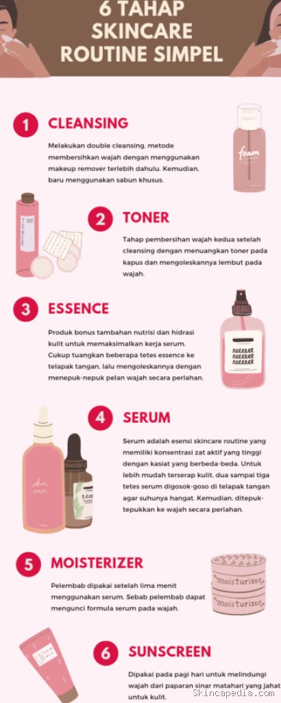 Photo by ultimagz.com - Panduan Rutinitas Skincare 3 Langkah Sederhana untuk Pemula
