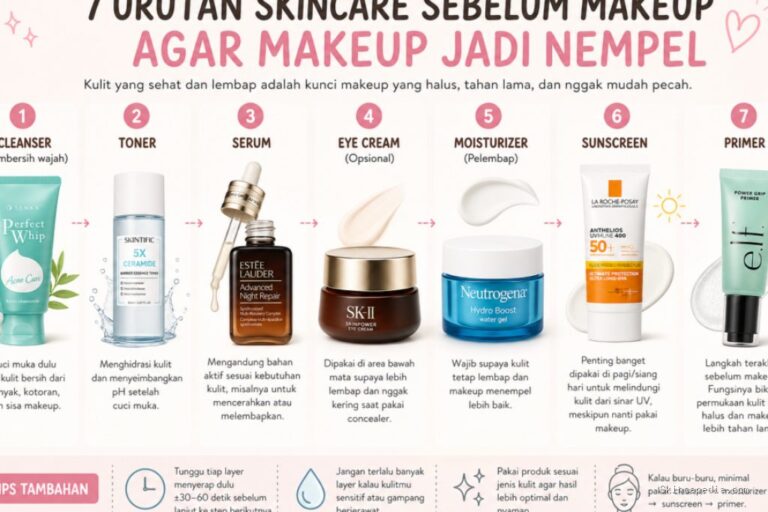 Photo by unimmafm.com - Panduan Skin Prep agar Makeup Flawless dan Tidak Cakey