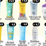 Photo by medium.com - Sunscreen Gel vs Cream: Mana yang Lebih Baik untuk Kulit Berminyak?