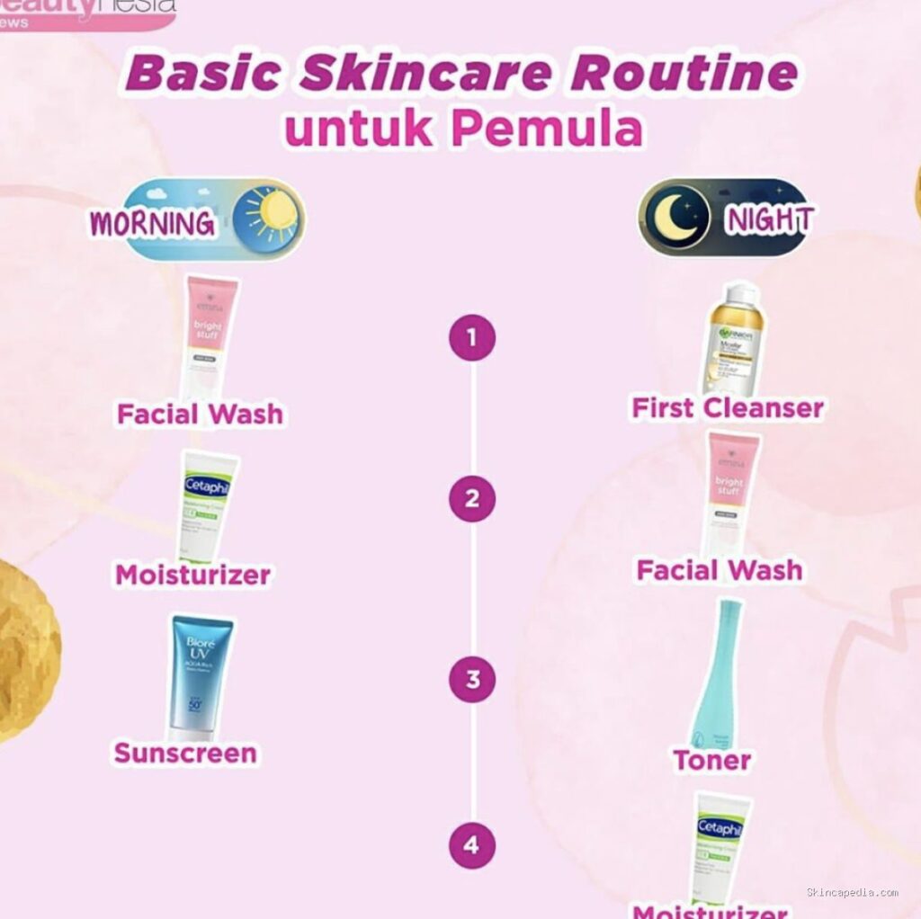 Photo by dalchaebi.me - Urutan Skincare Pagi yang Tepat untuk Tampil Segar Tanpa Makeup